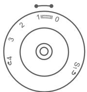 EURO-PRO 7500 - E Coser botones - 2