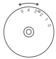 EURO-PRO 7500 - Attention: - 1