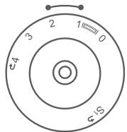 EURO-PRO 7500 - F Coudre avec le pied ourleur - 2