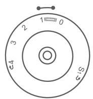 EURO-PRO 7500 - E ComoPEGAR encajes - 2