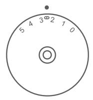 EURO-PRO 7500 - Suggestions: - 1