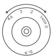 EURO-PRO 7500 - F Pose d'une fermeture à glissière - 2
