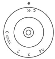 EURO-PRO 7500 - Attention: - 2