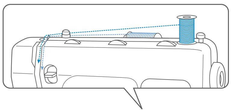 EURO-PRO 7500 - E Aplicación - 3