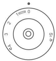 EURO-PRO 7500 - Attention: - 2