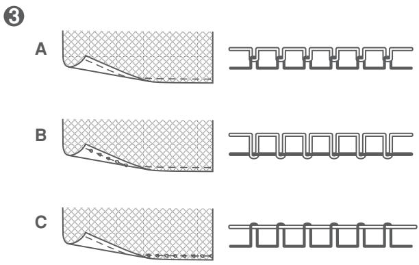 EURO-PRO 7500 - Attention: - 3