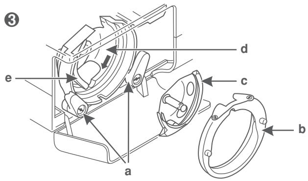 EURO-PRO 7500 - Patch work - 3