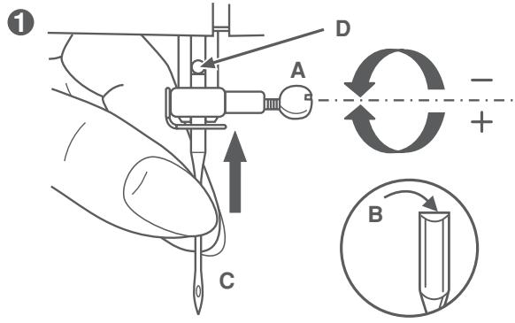 EURO-PRO 7500 - Attention: - 1