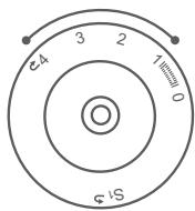 EURO-PRO 7500 - Préparation pour le monogramme et la broderie à main libre* - 2