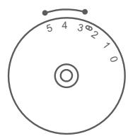 EURO-PRO 7500 - E Para fruncir - 1