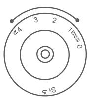 EURO-PRO 7500 - Suggestions: - 2