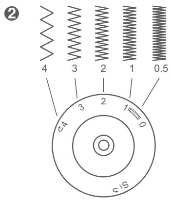 EURO-PRO 7500 - Couture au point droit et position d'aiguille - 2