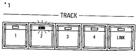 KAWAI X1000 - - Procedure - 1