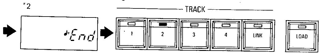 KAWAI X1000 - - Procedure - 3