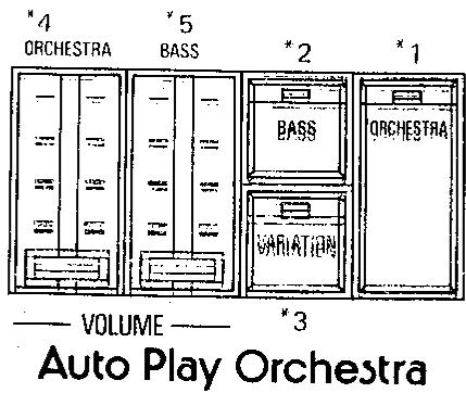 KAWAI X1000 - AUTO PLAY ORCHESTRA - 1