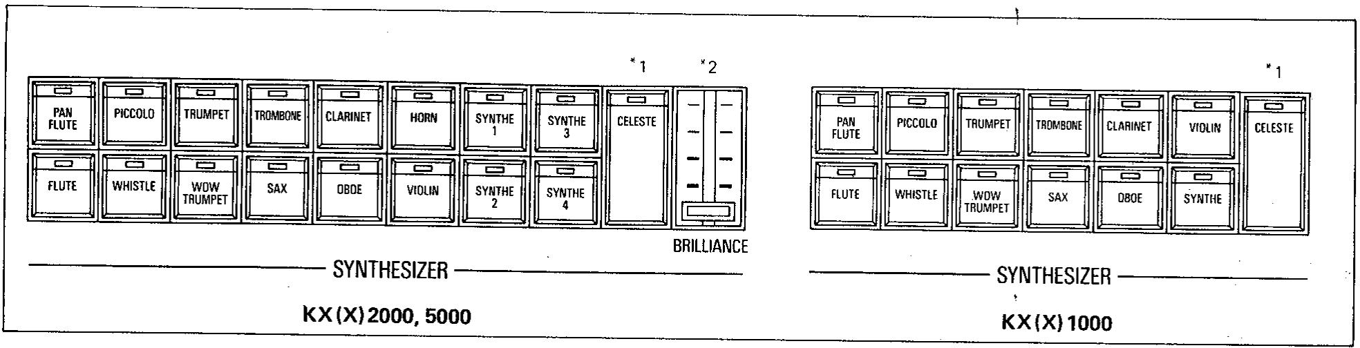 KAWAI X1000 - PRESET INSTRUMENT - 1