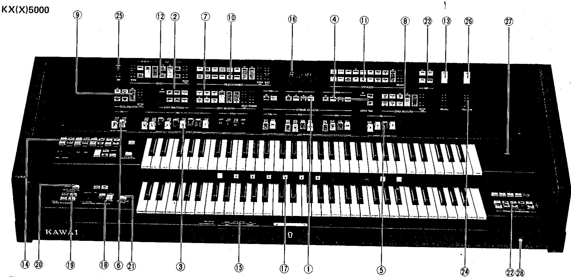 KAWAI X1000 - HANDBUCH FUR KX (x) 1000, 2000, 5000 - 1