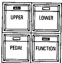 KAWAI X1000 - Procedure - 1
