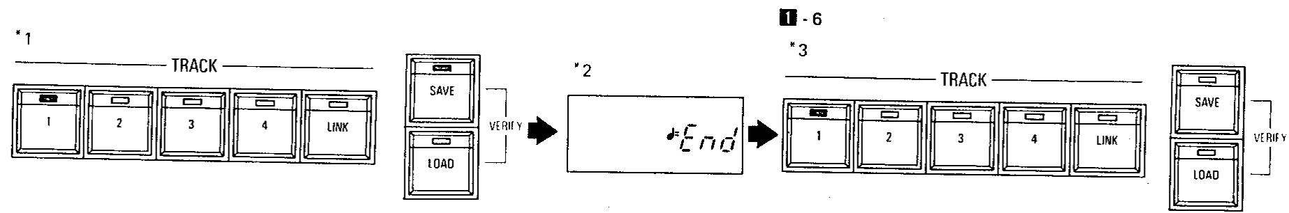 KAWAI X1000 - [Notes] - 1