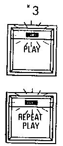 KAWAI X1000 - Procedure - 3