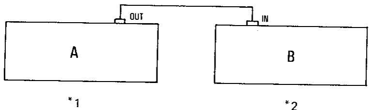 KAWAI X1000 - Connexions - 1