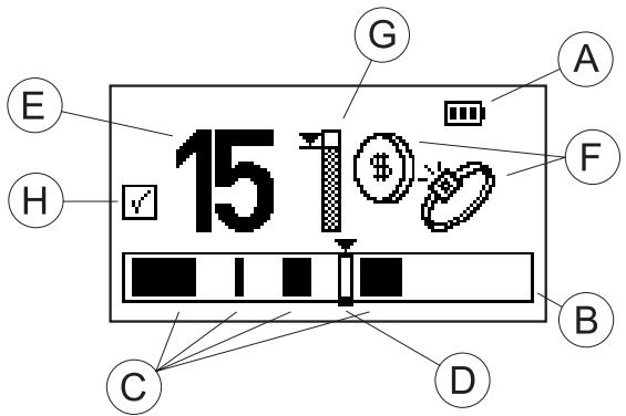 MINELAB QUATTRO MP - Display Meter - 1