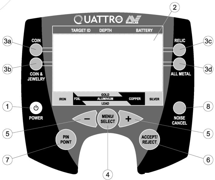 MINELAB QUATTRO MP - Control Panel - 1