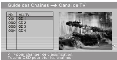NEXT BASE SDV485-BY 2 - CHAINES TV - 2