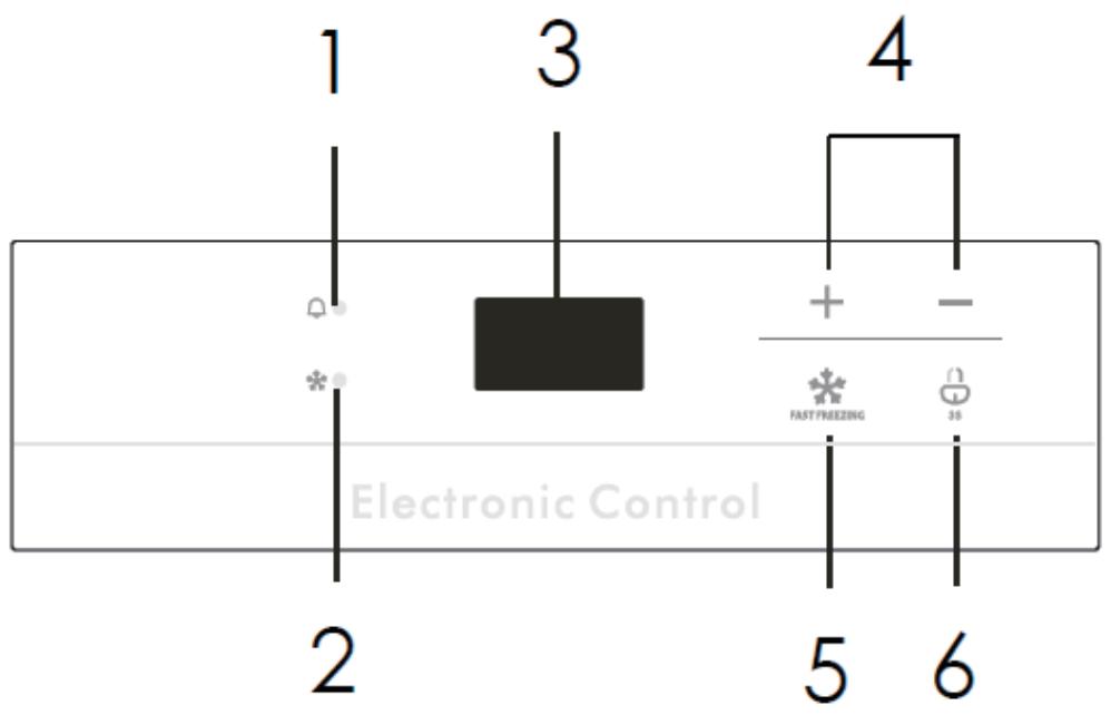 THOMSON TCH501E - Écran et panneau de contrôle - 1