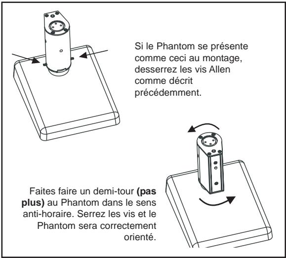 SABINE PHANTOM MIC RIDER PMR-GP1 - Changement d'orientation du Phantom - 1