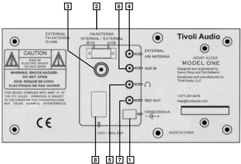 TIVOLI AUDIO MODEL ONE - Guía de característica: parte trasera - 1