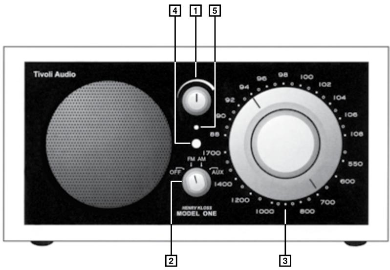 TIVOLI AUDIO MODEL ONE - Guida alle funzioni: parte anteriore - 1