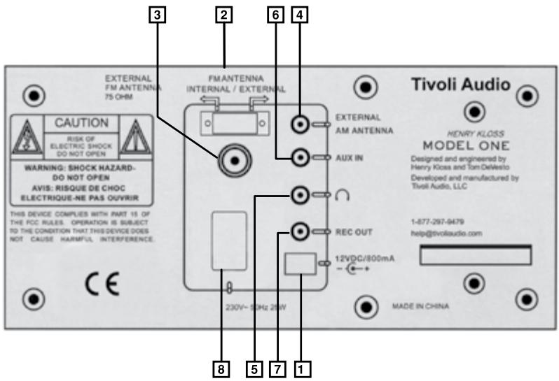 TIVOLI AUDIO MODEL ONE - Guide to Features (Rear panel): - 1