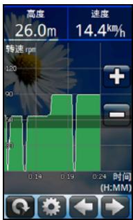 HOLUX FUNTREK130 PRO - Étapes à suivre : - 9