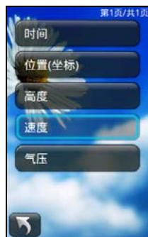 HOLUX FUNTREK130 PRO - Graphe Altitude/Vitesse - 2