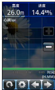 HOLUX FUNTREK130 PRO - Étapes à suivre : - 7