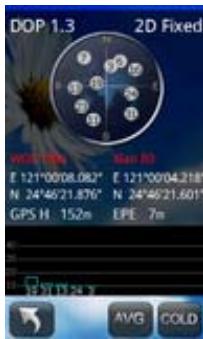 HOLUX FUNTREK130 PRO - Premier positionnement - 2