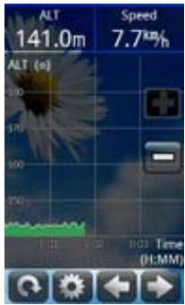 HOLUX FUNTREK130 PRO - Afficher la courbe statistique - 1