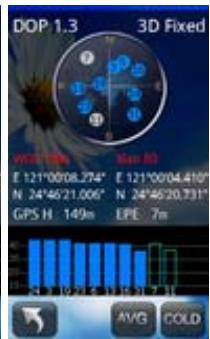 HOLUX FUNTREK130 PRO - Premier positionnement - 3