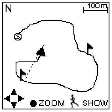 HOLUX GPSPORT 260 PRO - Mode Affichage - 1