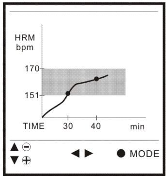 HOLUX GPSPORT 260 PRO - Summary (Résumé) - 5