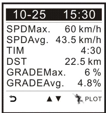 HOLUX GPSPORT 260 PRO - Summary (Résumé) - 3