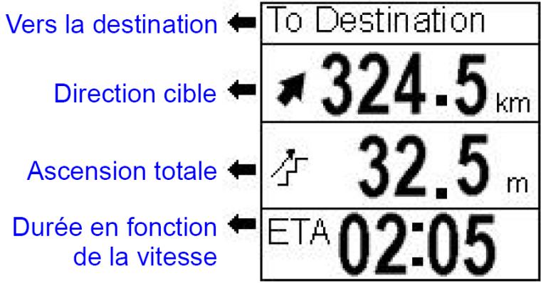 HOLUX GPSPORT 260 PRO - Afficher la course du chemin - 3