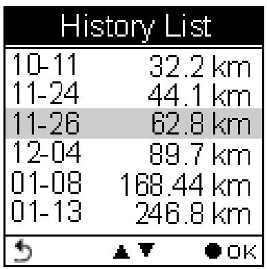 HOLUX GPSPORT 260 PRO - History List (Listed dans l'histoire) - 1