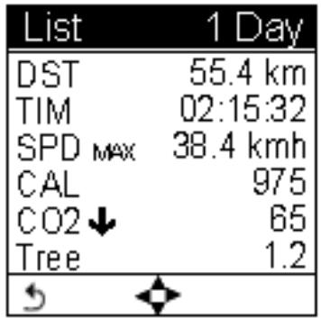 HOLUX GPSPORT 260 PRO - Mode Historique - 9