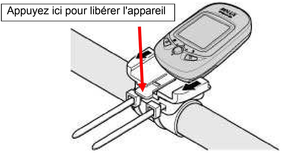 HOLUX GPSPORT 260 PRO - Installation sur un vélo - 4