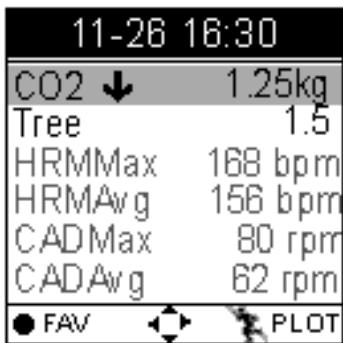 HOLUX GPSPORT 260 PRO - Mode Historique - 5