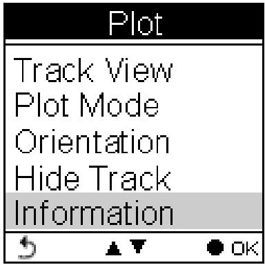 HOLUX GPSPORT 260 PRO - Plot - 2