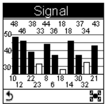HOLUX GPSPORT 260 PRO - Signal - 3