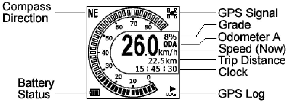 HOLUX GPSPORT 260 PRO - Compteur de vitesse - 1